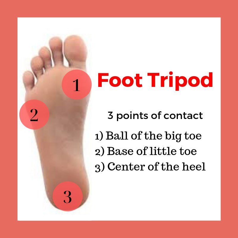 Foot Tripod