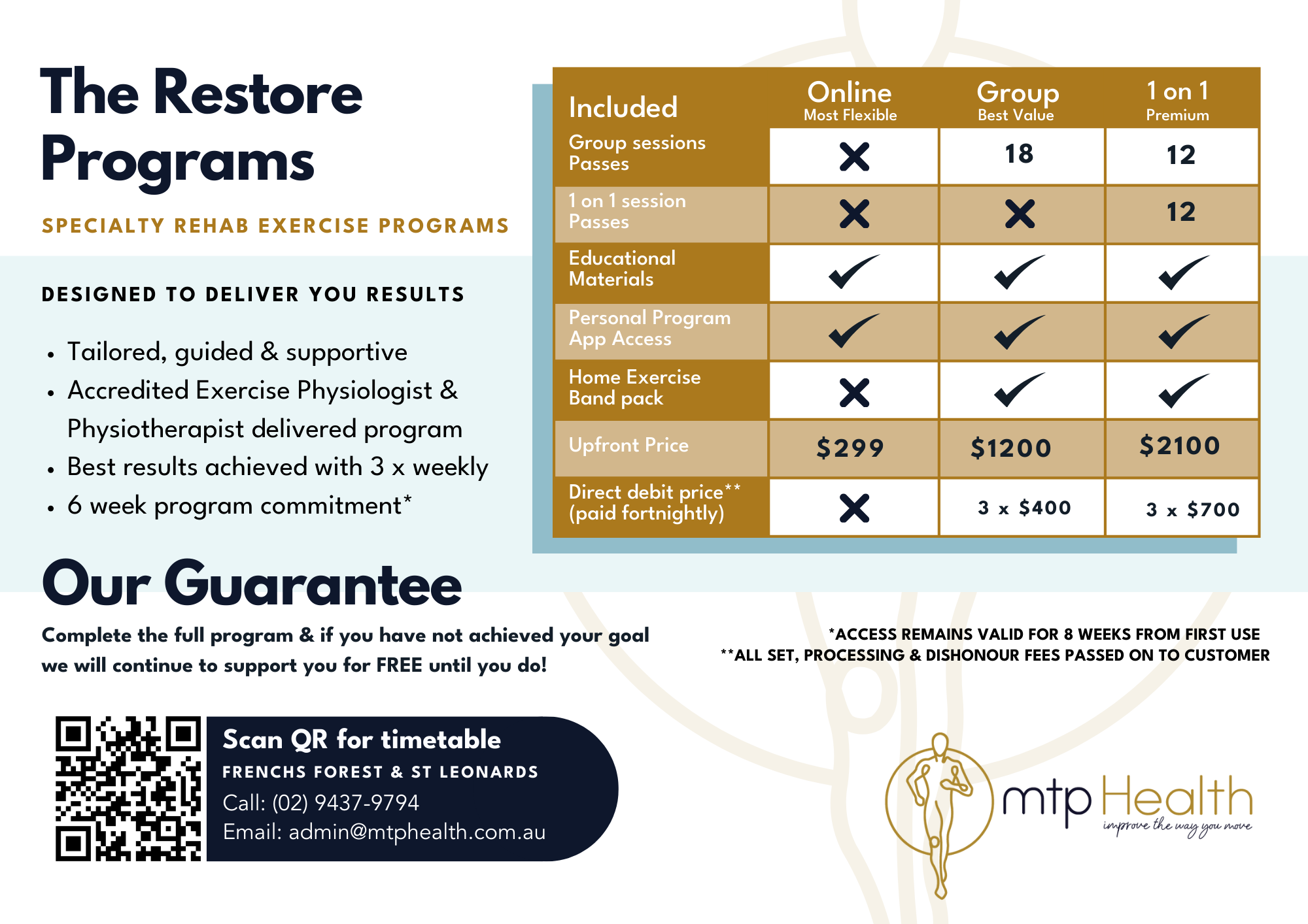 Restore Knee Hip Program Price And Inclusions Web